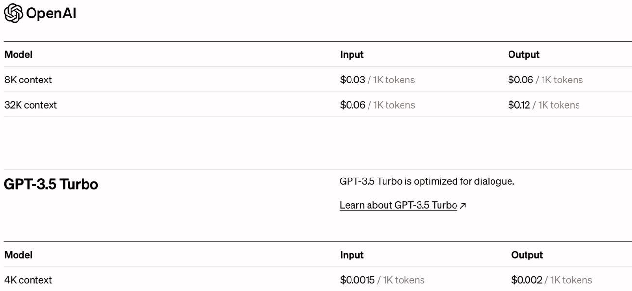 A person comparing pricing and plans of ChatGPT and Jasper AI