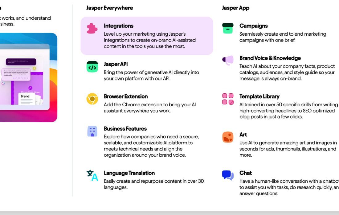 A computer screen with Jasper AI Benefits of Using Jasper AI for Content Creation